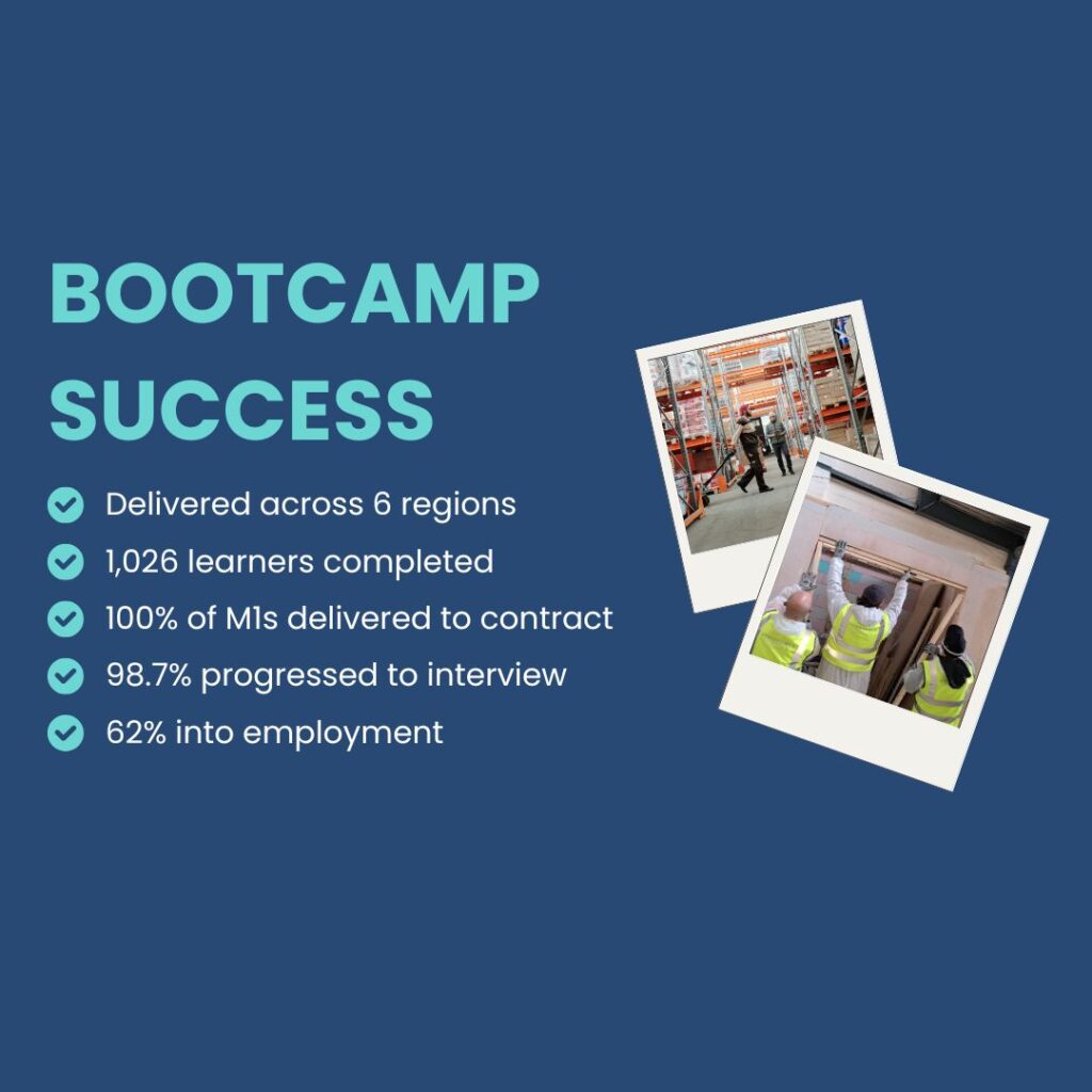 Single Blog Page Featured Image